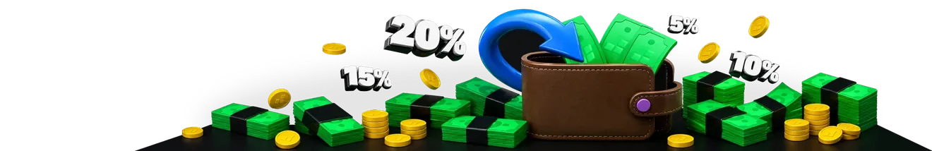Bannière du cashback Betify : un portefeuille et des liasses de billets, avec les taux 5 %, 10 %, 15 % et 20 %